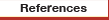 references